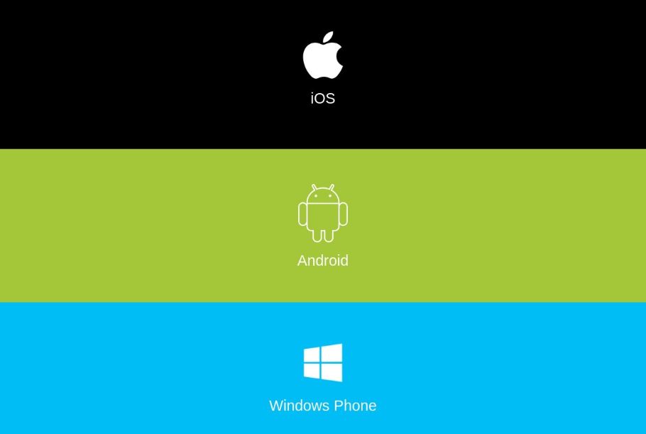 分享一个摸鱼神器假装电脑升级win10