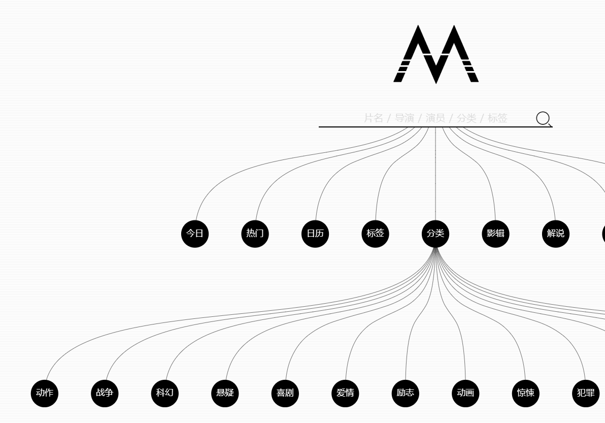 MVCAT-影猫电影推荐